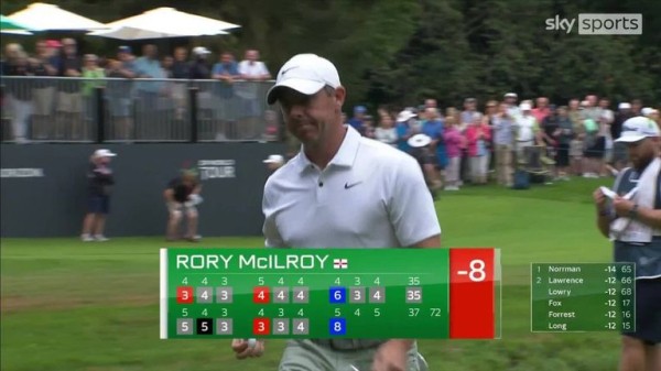 
        Irish Open: Vincent Norrman claims shock DP World Tour victory as Rory McIlroy stumbles at the K Club
    